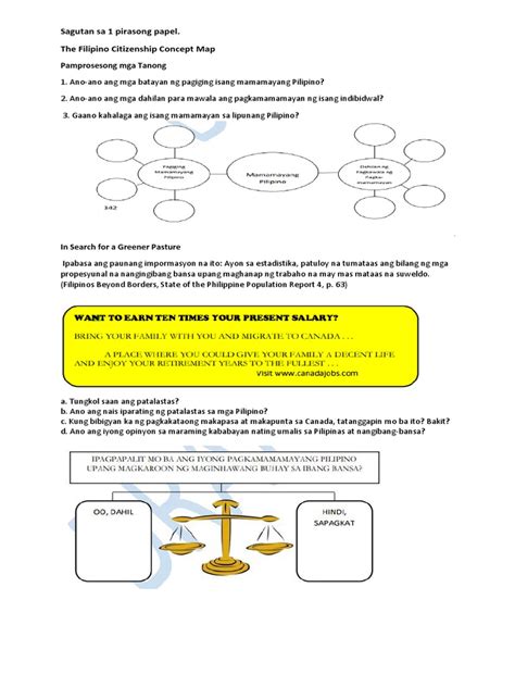 Filipino citizenship Concept Map .